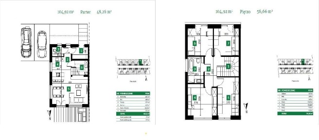 Nowy dom 105 m² z ogródkiem, 5 pokoi Bez Prowizji