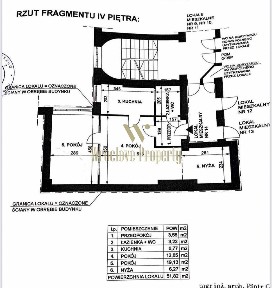 bulw. kard. Stefana Wyszyńskiego, Ołbin, Śródmieście, Wrocław, dolnośląskie