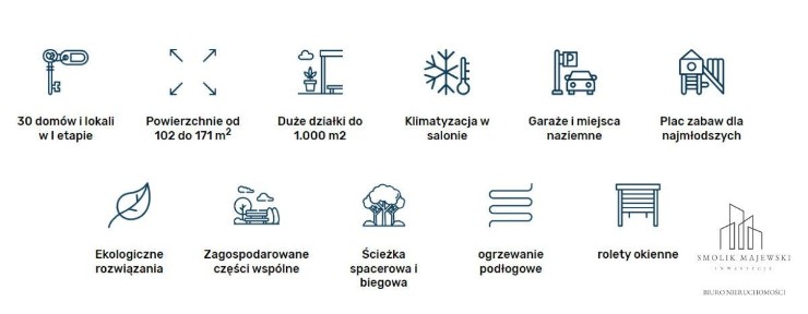 Duży ogród/Kanalizacja/Światłowód/Poddasze