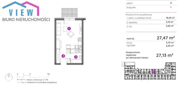 Mokre, Toruń, kujawsko-pomorskie