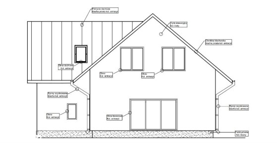 Stan deweloperski/Karakule