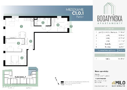 Bogatyńska Apartamenty Mieszkanie C1.0.1 - NOWY ETAP
