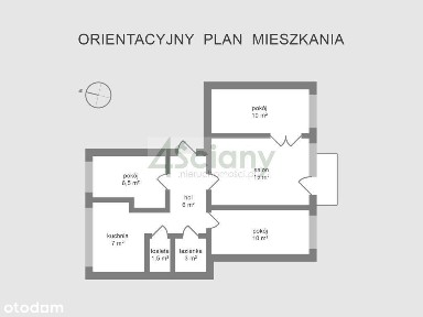 Ursus - 4 pokojowe do remontu w doskonałej cenie!