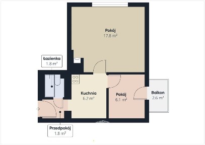 Kawalerka 2 pokoje centrum Trzebnicy