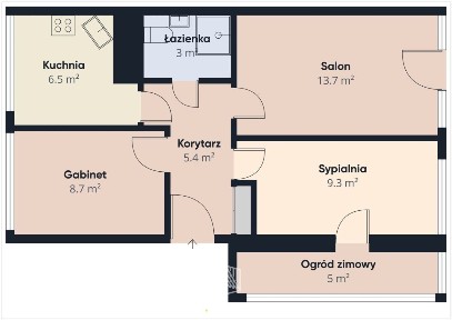 3 Pokoje|Rozkład|Zabudowany Balkon|Zielona Okolica