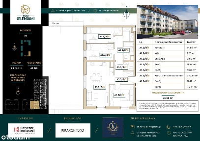 ul. Kadetów, Śródmieście, Jelenia Góra, dolnośląskie