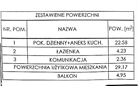 M2 Retkinia, apartamentowiec