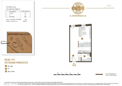 Faktoria Młyn | lokal inwestycyjny B1.B2.P3.LU.8