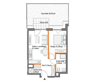 Służew, Mokotów, Warszawa, mazowieckie