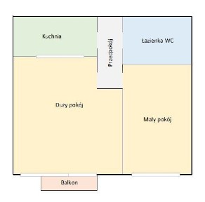 mieszkanie 2 pok. Chabry dolne, niskie - bezpośrednio, od lutego 2026