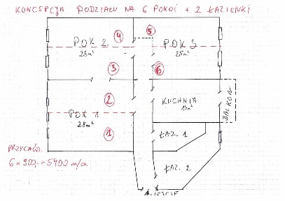 GLIWICE CENTRUM | 6 DUŻYCH POKOI + 2 ŁAZIENKI | ROI 8-10% | Gotowiec