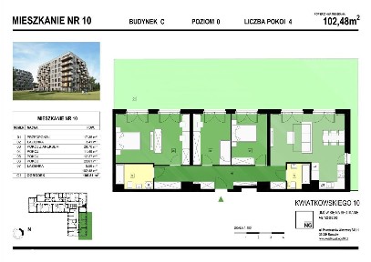 SPRAWDŹ | 4 pokoje| PK River| NG Development