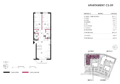 Nowoczesne mieszkanie w kameralnej okolicy