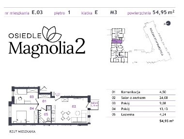 DWUSTRONNE MIESZKANIE - Blisko centrum