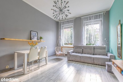 II pokoje blisko Centrum ! ul. Unisławy