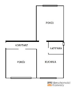 Okazja ! Super lokalizacja ul Waszyngtona