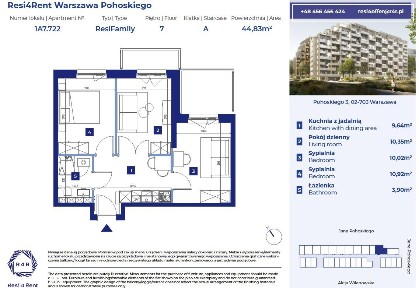Nowe 3 pokoje Mokotów metro Wilanowska