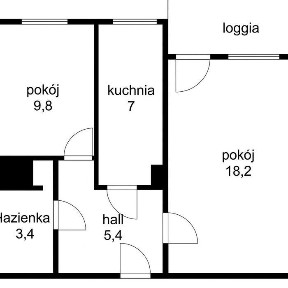 Dwupokojowe Mokotów Stegny
