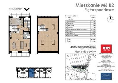 Bezpośrednio!Nowe dwupoziomowe mieszkanie MTM NATURA PARK !KREDYTY!