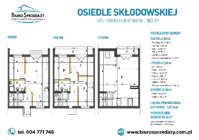 SEGMENT DLA RODZINY+2MP+OGRÓDEK-centrum Kobyłki