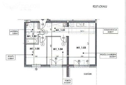 Nowe, rodzinne osiedle, cisza i spokój, zieleń