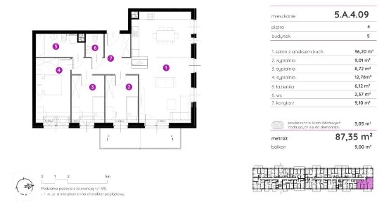 Mieszkanie gotowe od zaraz!