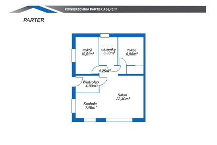 Domy 100 m2 w cenie mieszkania w Przodkowie