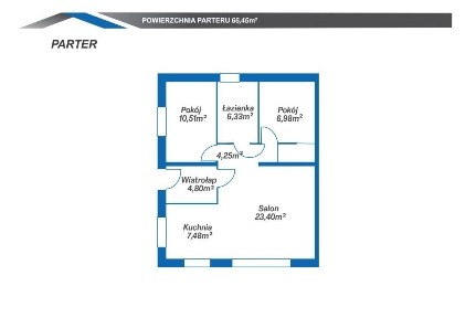 Dom 67 m2+30m2 poddasze w Przodkowie