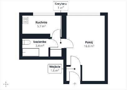 Kawalerka do remontu - ul. Ostrogórska Sosnowiec