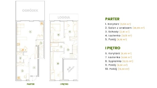 Mieszkanie z ogródkiem i balkonem/ 5 pokoi