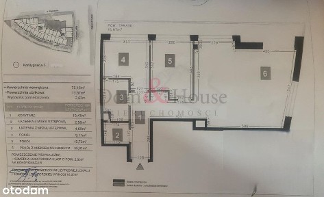 Fantastyczny apartament z widokiem na Motławę!