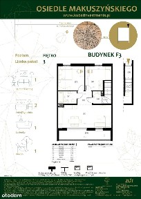 Kawie Wzgórza | apartament 3-pok. | 4F32