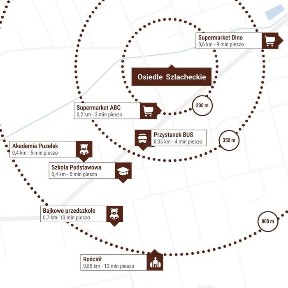 Zamieszkaj na Osiedlu Szlacheckim! Bawarskie domy w Dawidach Bankowych