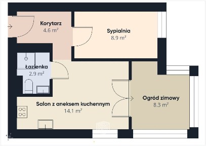2 Pokoje|Żerniki|Komórka Lok.|Miejsce Postojowe.