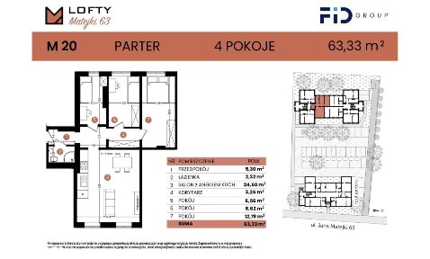 Funkcjonalne 4 pokoje| Ideał na wynajem| Grunwald