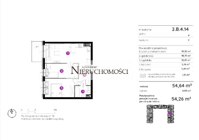 Naramowice. Nowe Gotowe Deweloperskie
