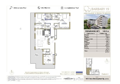 penthouse premium | taras | Park Kościuszki