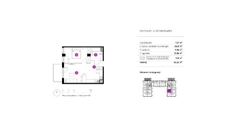 Nowy Apartamentowiec | 40m2 -2 pok. | OGRÓDEK | Smart HOME | OSTATNIE