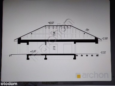 Ludwików, Jedlińsk, radomski, mazowieckie