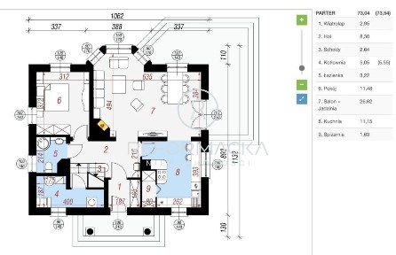 Sędziszów Małopolski, ropczycko-sędziszowski, podkarpackie