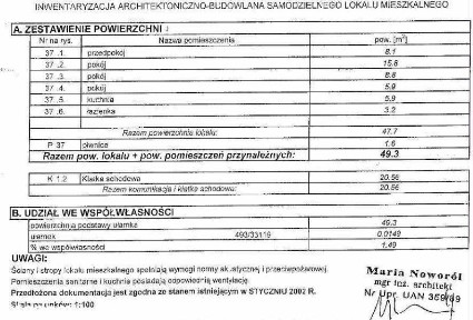 os. Złotego Wieku, Mistrzejowice, Kraków, małopolskie