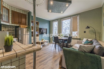 3 pokojowe | balkon | do wprowadzenia | przy DTŚ