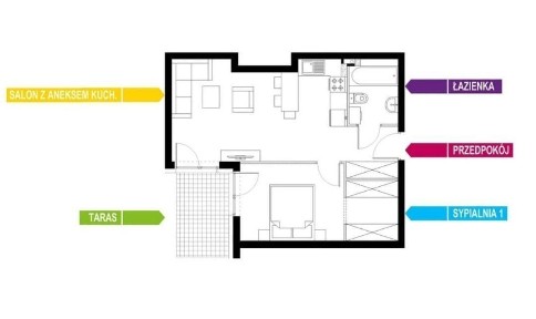 ul. Dobrej Nadziei, Siewierz, będziński, śląskie