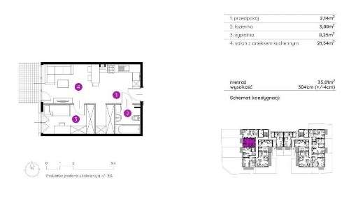 ⚡️2-pokoje⚡️bez prowizji⚡️