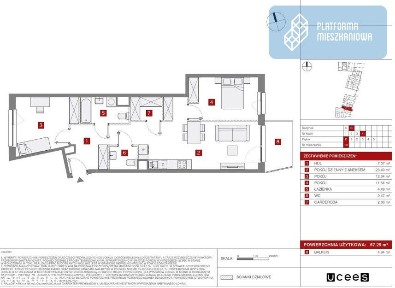 Górka Narodowa 3 pokoje klucze już dziś!