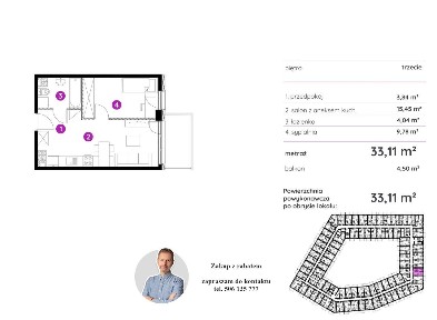 Śródmieście, Gdańsk, pomorskie