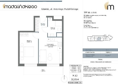 2 pokojowe mieszkanie w Gdańsku, stan deweloperski