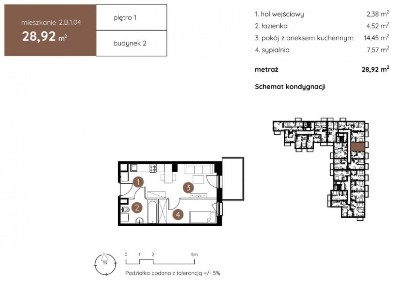2 pokoje, nowa inwestycja przy Zalewie Zemborzycki