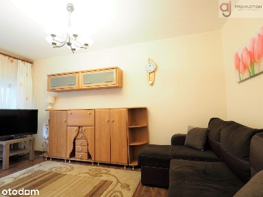 2 pokoje, 37 m2, ulica Okrzei!