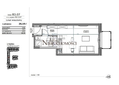 Naramowice. Blisko Tramwaj. Blisko Żurawiniec